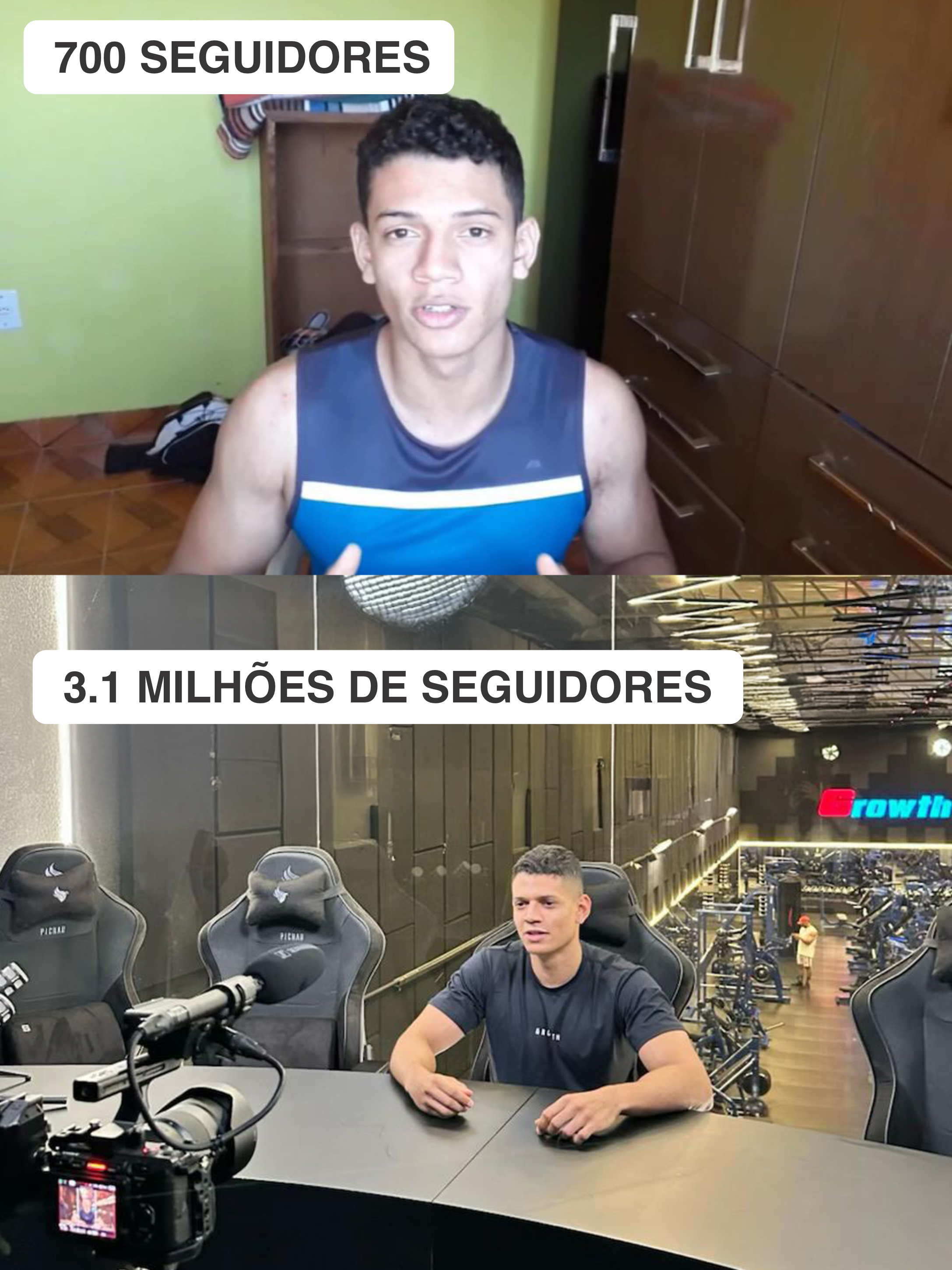 Jornada de Gabriel Meireles - De 700 a 3.1 milhões de seguidores